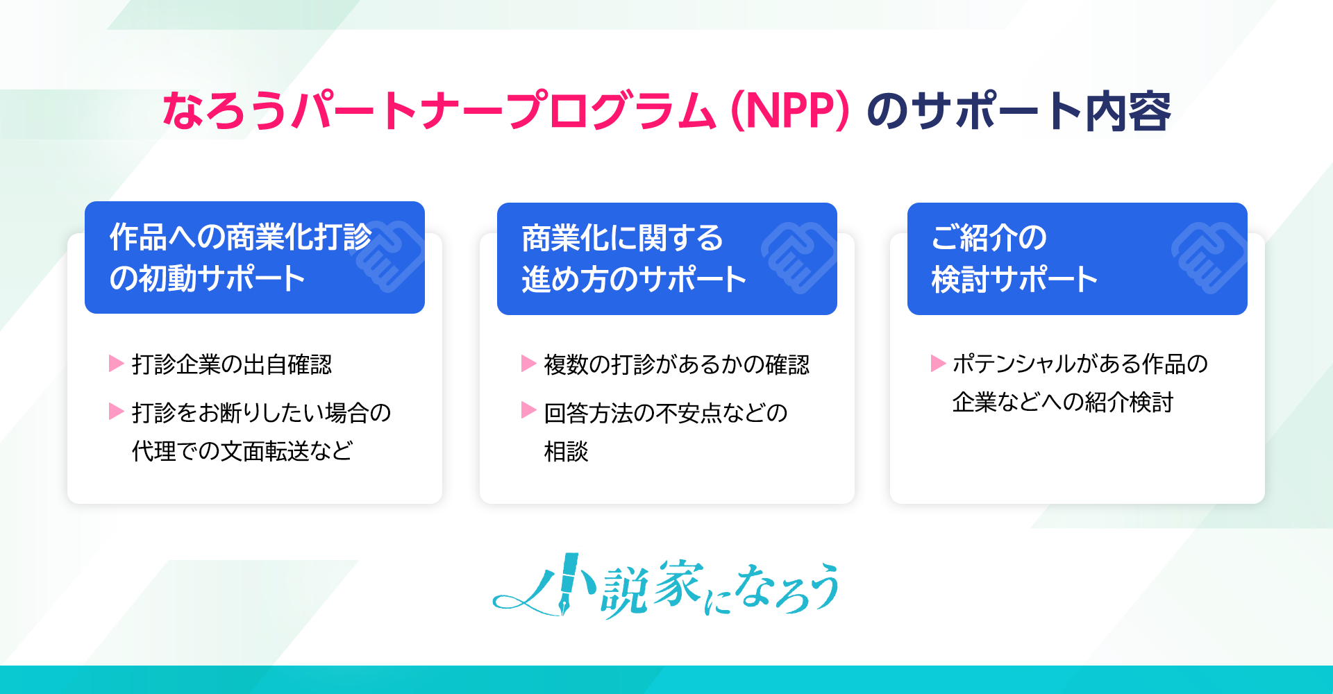 なろうパートナープログラムのサポート内容
