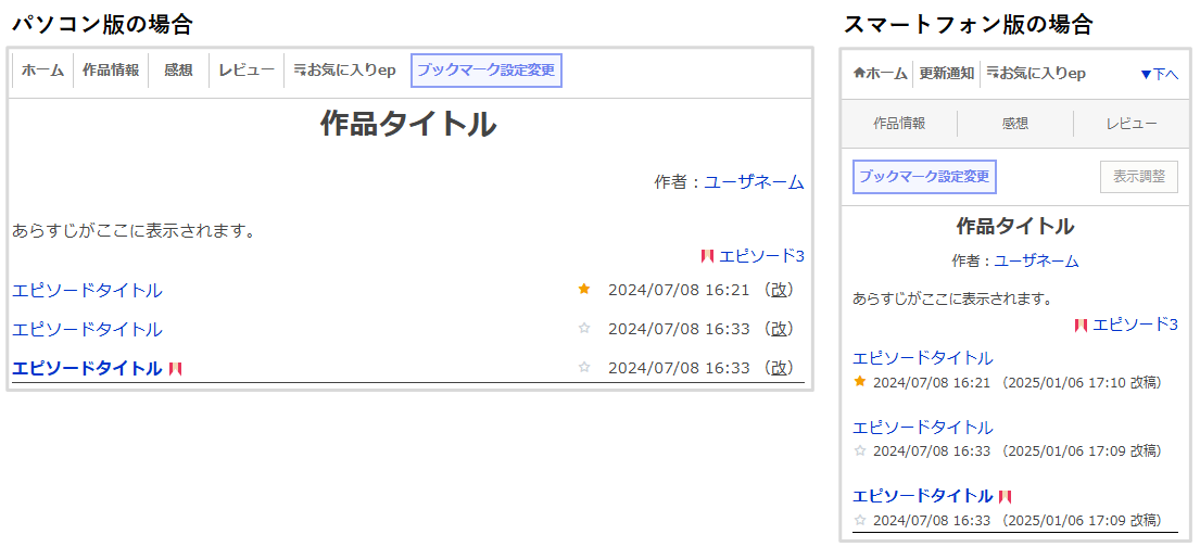 目次ページお気に入りエピソードアイコン
