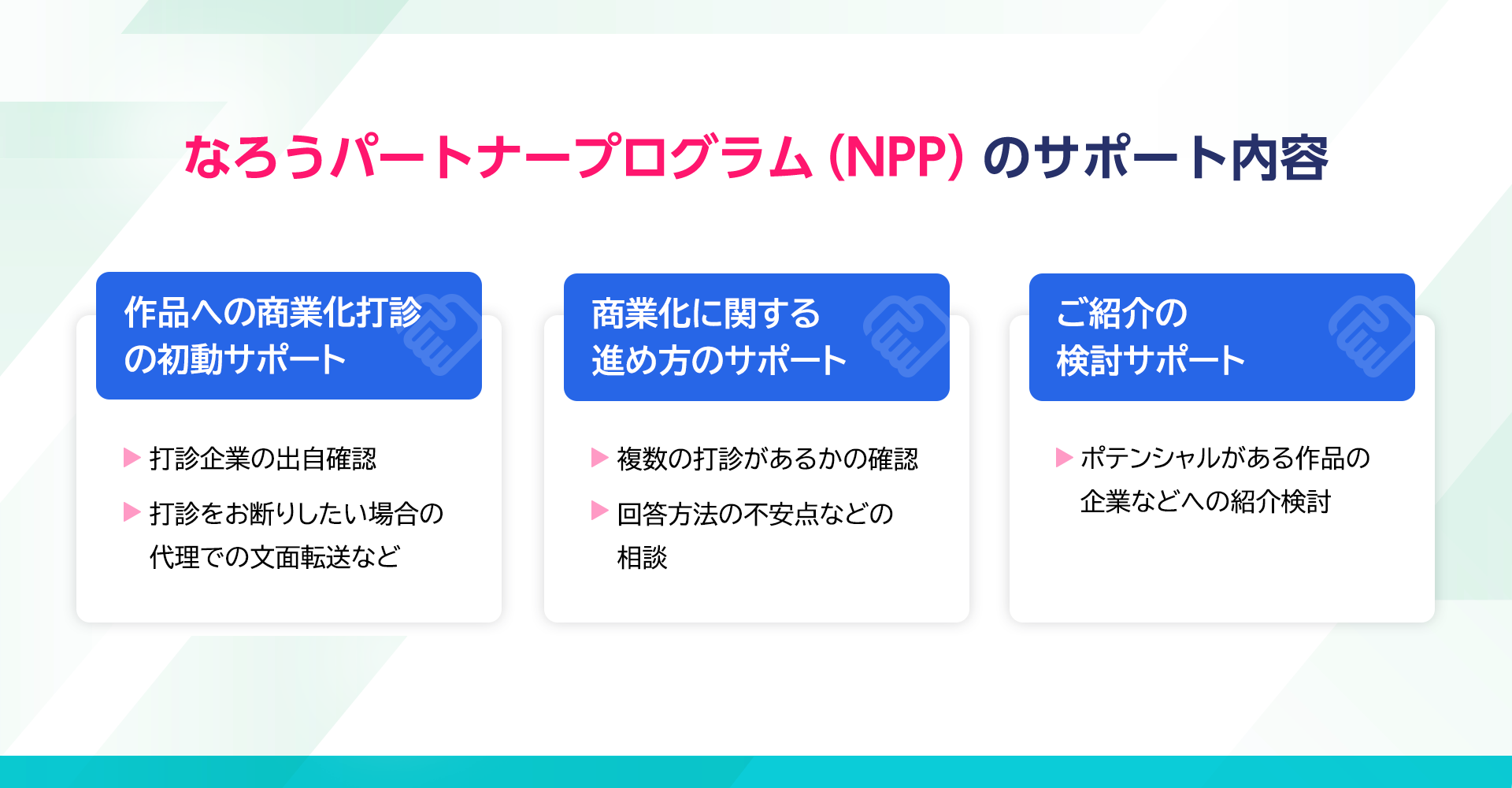 なろうパートナープログラムのサポート内容